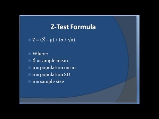 Z-Test Full Tutorial | Formula, Assumptions, Examples & Interpretation