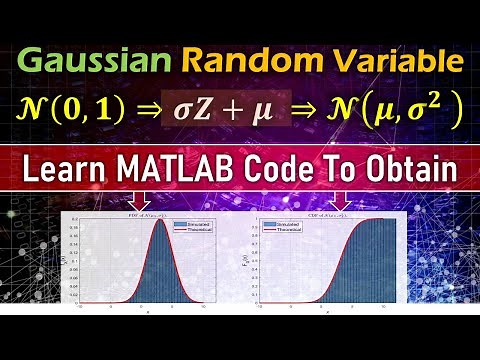 How to Generate Gaussian Random Variable in MATLAB? Transformation of Standard Normal distribution