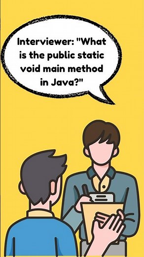 What is public static void main method in Java - Explained Simply #java #main #static