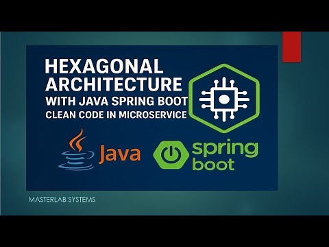 Hexagonal Architecture with Java Spring Boot 🚀 | Clean Code in Microservices