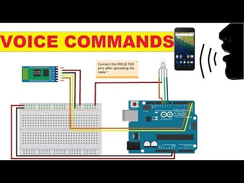 Tutorial on Bluetooth sensor HC05 with Arduino | Voice commands