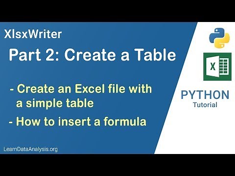 Automate Excel with Python and XlsxWriter Part 2: Create a Table