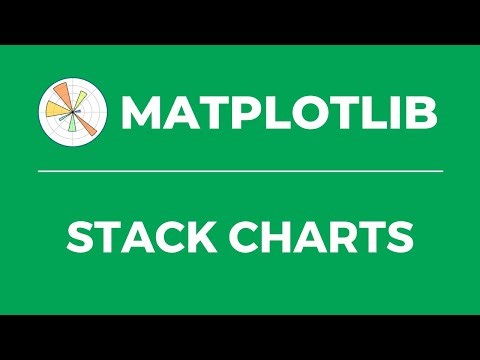 Matplotlib Fundamentals | Stack Charts