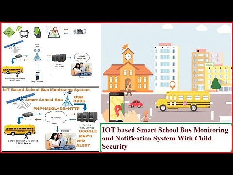IOT based Smart School Bus Monitoring and Notification System With Child Security