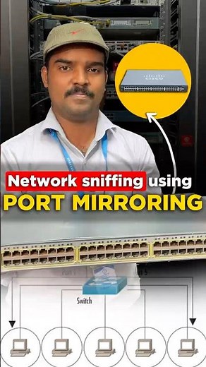 How to Capture & Analyze Modem & PC Traffic with Port Mirroring in Wireshark