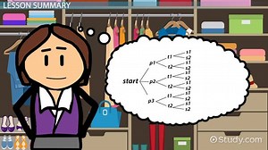 Tree Diagram | Definition, Process & Examples