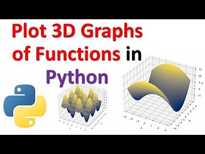 Plot 3D Graphs of Functions in Python - Mathematics, Calculus, and Python Tutorials