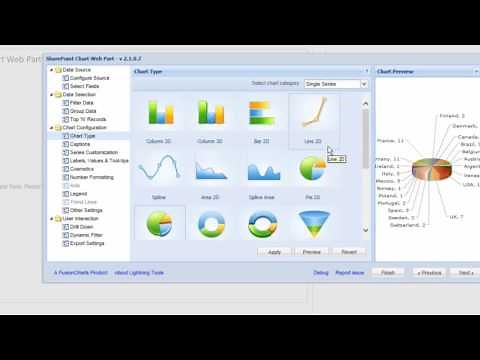 Creating your first SharePoint Chart Web Part