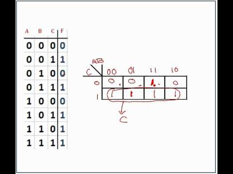 Digital Design 3: Truth-table to K-maps to Boolean Expressions