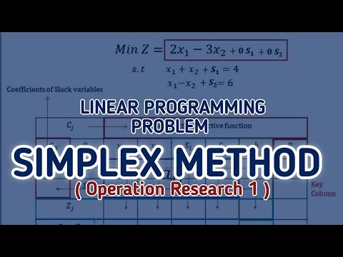 SIMPLEX METHOD | OPERATION RESEARCH | Linear Programming Problem