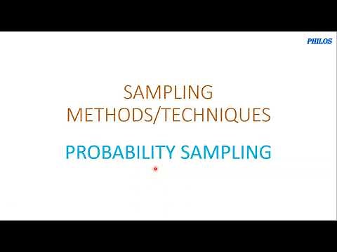 Sampling Methods: How to perform Simple Random, Systematic, Stratified and Cluster Sampling.