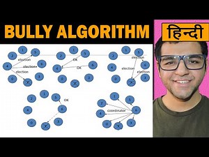 Bully Algorithm 🔥🔥
