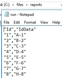 Working with PowerShell’s Invoke-SqlCmd