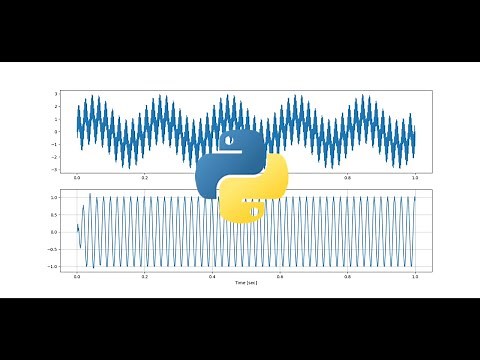 Bandpass Filters Signal Processing