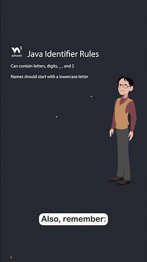 Java Variables - Part 6 - Naming Rules - #w3schools #java #programming