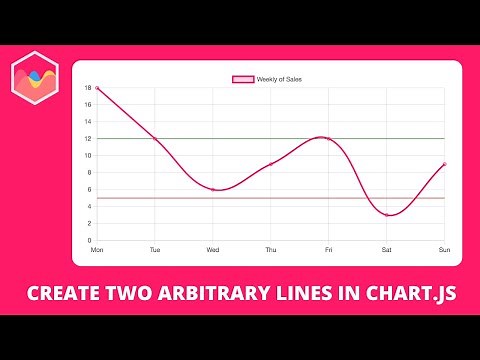 How to Create Two Arbitrary Lines in Chart JS