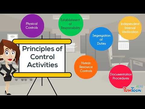 Principles of Internal Controls