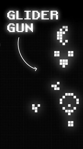 The Game of Life Explained 👩‍💻 #programming #software #technology #computer #technology