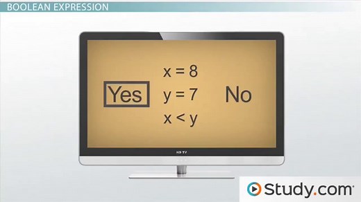 Boolean Expression & Operators | Definition & Application