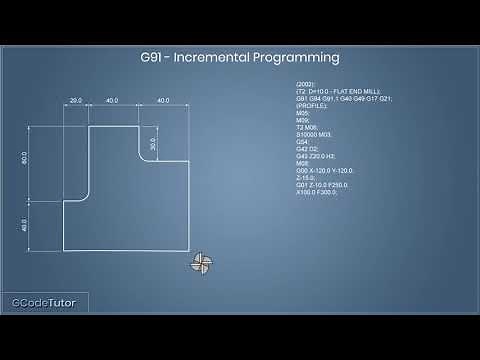 CNC Router Programming using G-Code and the incremental G91 system.