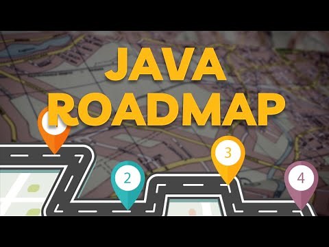 Java Roadmap for Beginners 🔥🔥