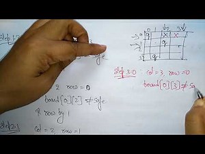 N Queen Problem | Backtracking Algorithm |DAA| Design & Analysis of Algorithms | Lec-53 |Bhanu Priya