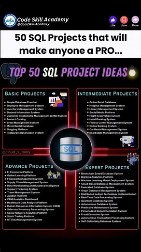 50 SQL Projects that will make anyone a pro