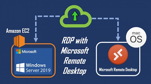 How to Connect Amazon EC2 Using Microsoft Remote Desktop in macOS
