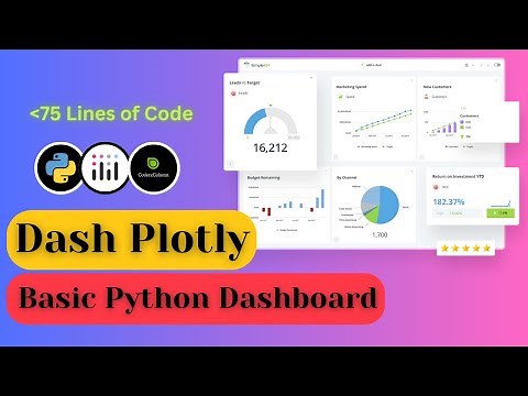 Basic Dashboard using Dash & Plotly 📊 | Python 📱| Sunny Solanki 👨‍💻👨‍🏫