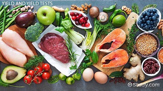 Yield Test Formula & Examples