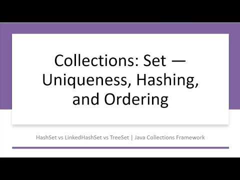 Collections Set — Uniqueness, Hashing, and Ordering
