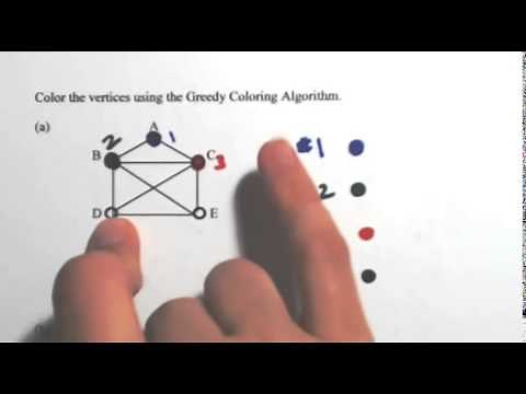 Greedy Coloring Algorithm