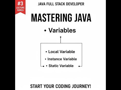 Java Tutorial #3 | Variables in Java Explained: Local, Instance & Static