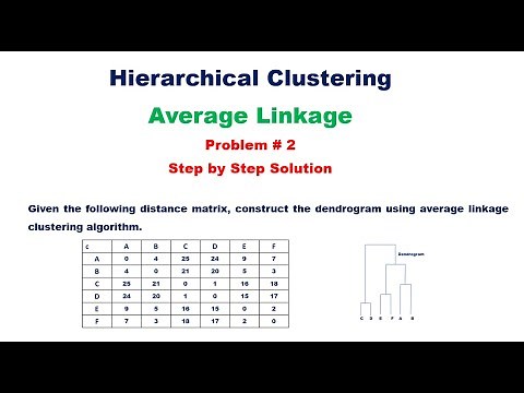 Hierarchical Clustering -Average Linkage - Example Problem with Step by Step Solution
