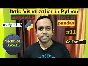 Data Visualization in Python (Part-11) | Pie, Bar, Line & Scatter Plots with Pandas & Matplotlib