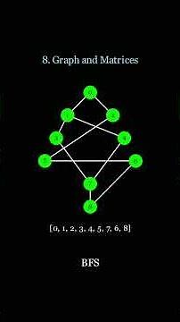 LeetCode Pattern #8 Graphs and Matrices #leetcode