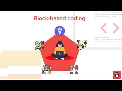 Block-based and Text-based Coding: Where to Begin and Why