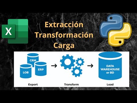 👉How to do an ETL with Python? | CRM Data