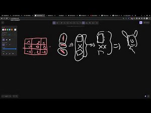 Vidéo 91/160 - L' Opération de Convolution en Code Python
