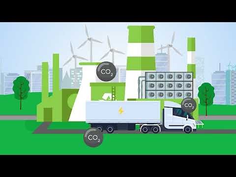 What is chemical engineering?