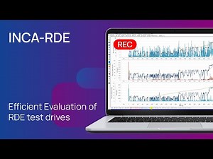 INCA-RDE: Efficient Evaluation of RDE test drives | ETAS