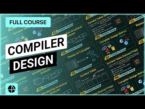 Introduction to Compiler Design