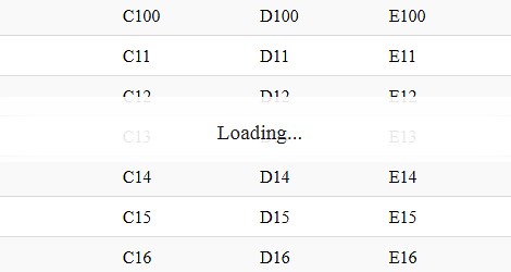 jQuery DataTables: How to show loading indicator during table reload | Gyrocode.com