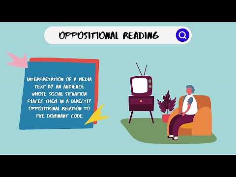 Stuart Hall's Encoding and Decoding Model of Communication | Jubair Nur | CMN302 | IUB