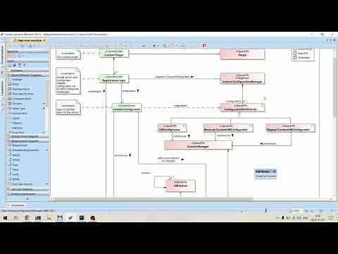 MagicDraw Plugin Development - Lesson 2 - Actions