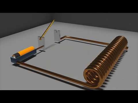 How Magnetometer Works - Animation || The Hall Effect & Lorentz Force