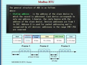 Protocol MODBUS – tutorial.