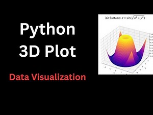 3D Graph in Python with Matplotlib – Tutorial for Beginners | Python Data Visualization & AI Coding