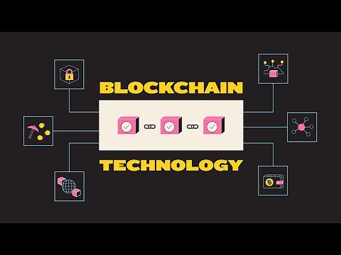 Blockchain Explained