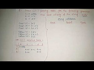 22. LL(1) table | String parsing using stack push pop operations